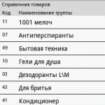 Справочник товаров - группы