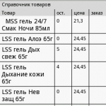 Справочник товаров - товары